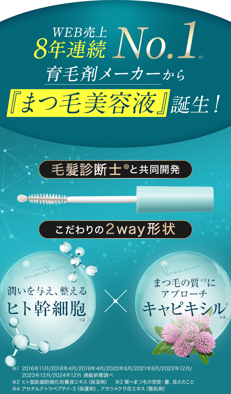 web売上8年連続No.1のまつ毛美容液