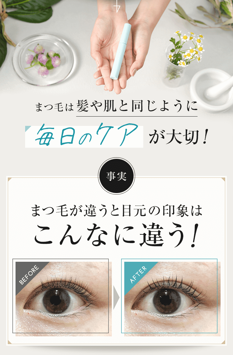 毎日のケアでの変化